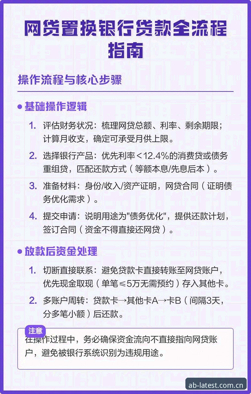 苹果手机CN版娱乐游戏注册全流程数据解析：从入口到安装的效率优化指南